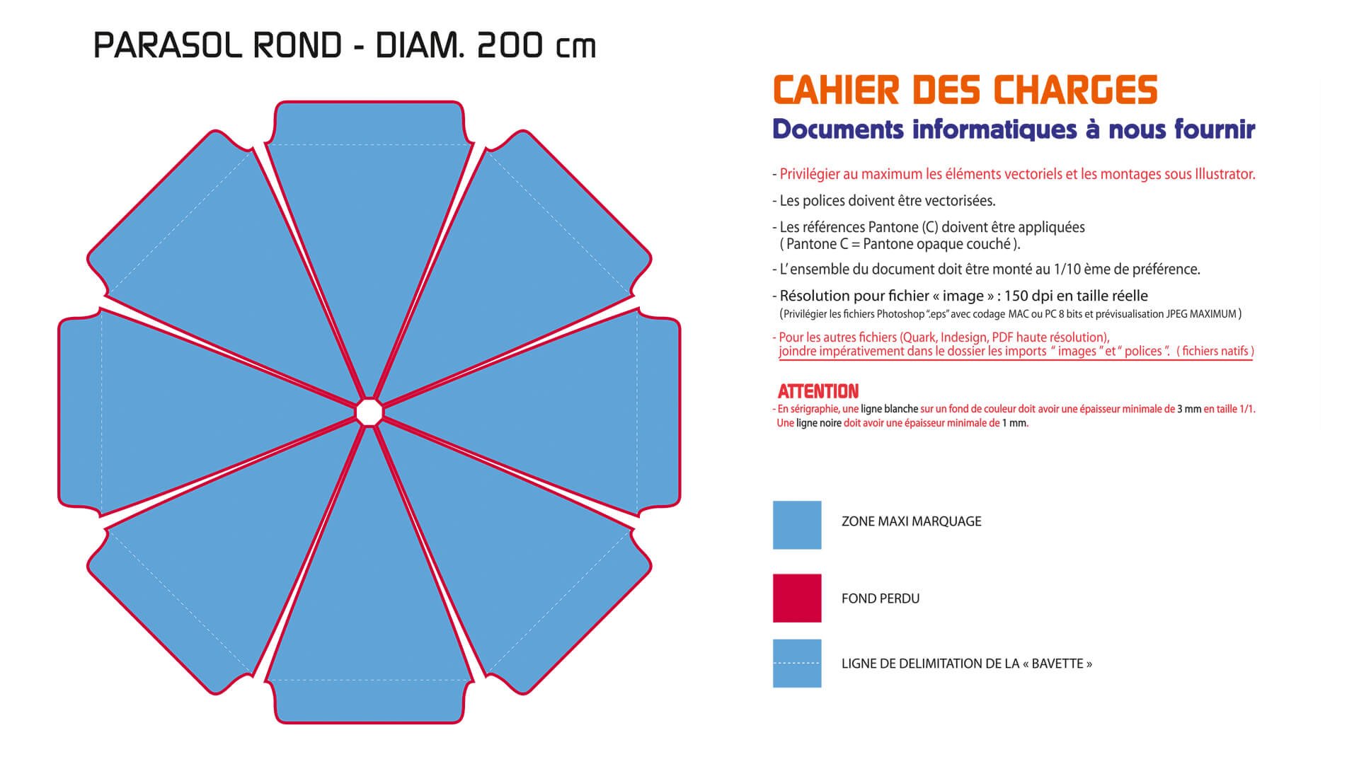 Instructions pour personnalisation du parasol