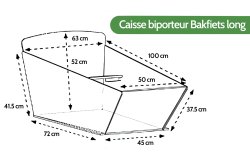 Dimensions du coffre long des biporteurs Bakfiets 