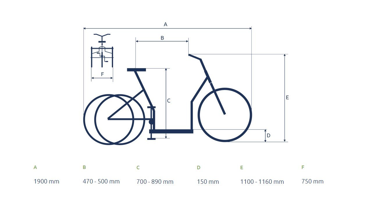 Tricycle Ally