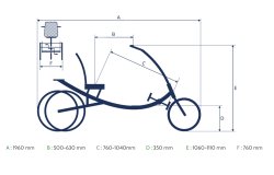 Tricycle Trizon