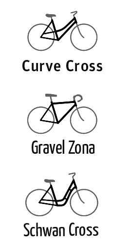 Cadres Curve, Cross, Gravel Zona et Schwan Cross
